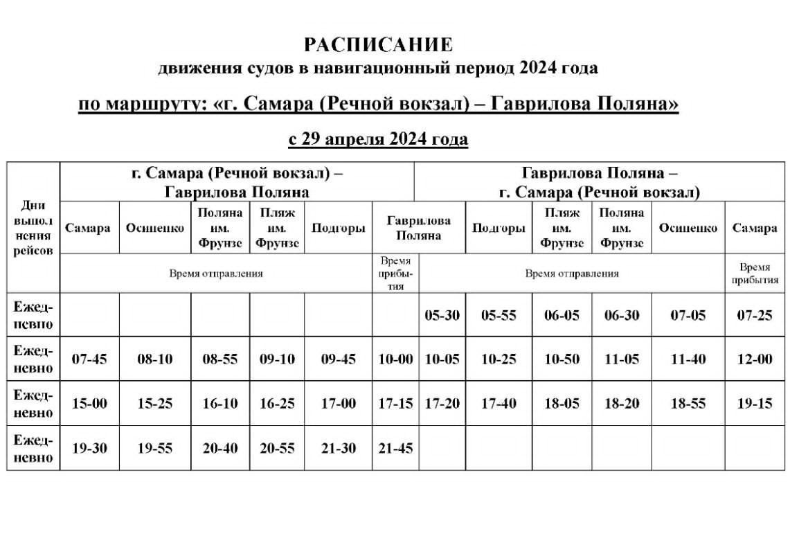 Движение судов по маршруту Самара - Гаврилова поляна - Самара в 2024