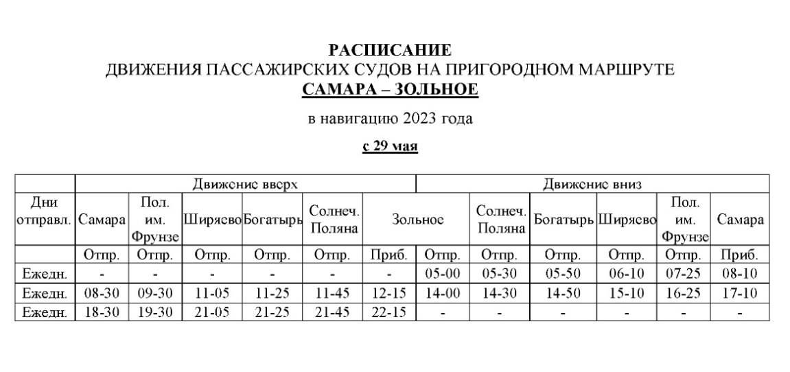 Расписание теплоходов Самара - Зольное 2023