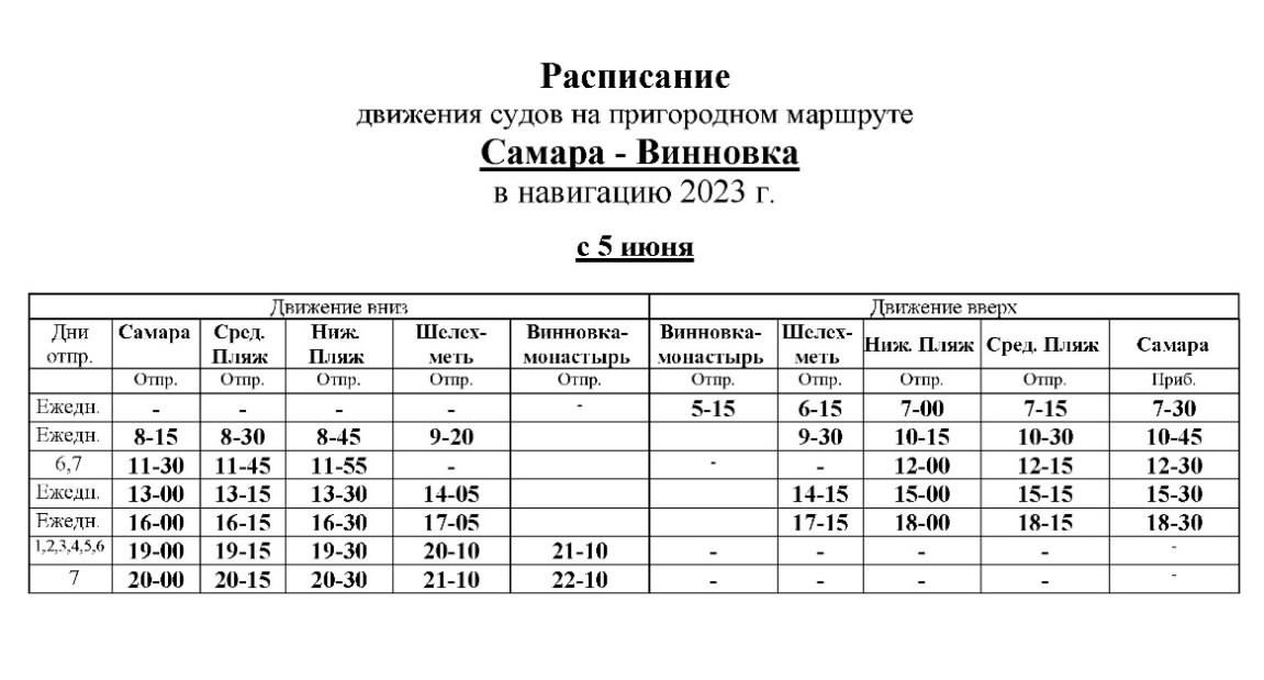 Расписание теплоходов Самара - Винновка