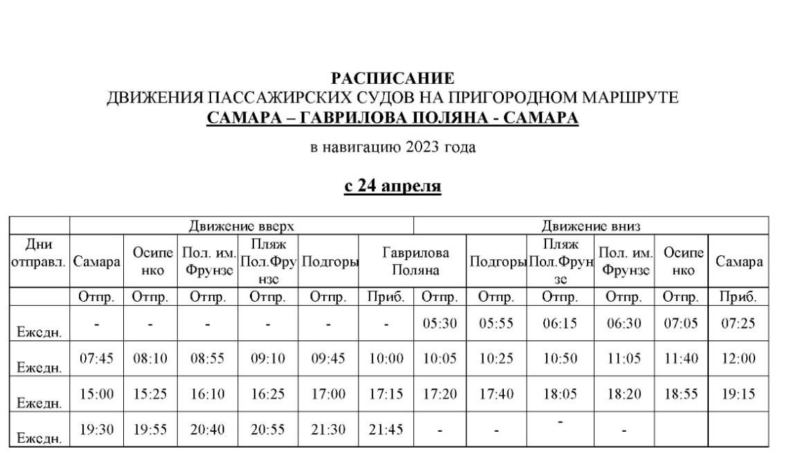 Расписание судов Самара - Гаврилова поляна - Самара
