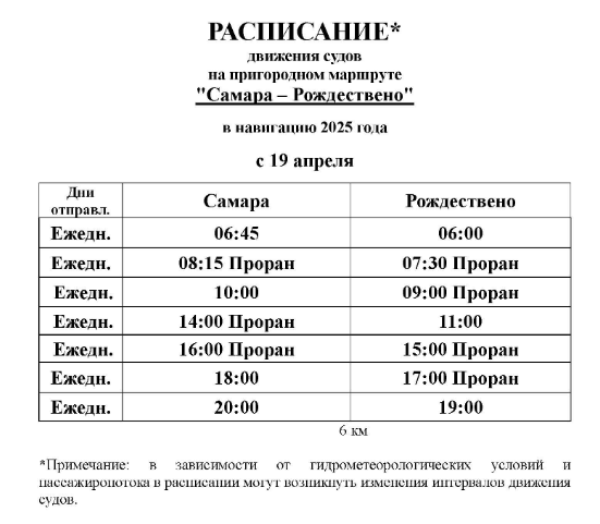 Самара-Рождествено