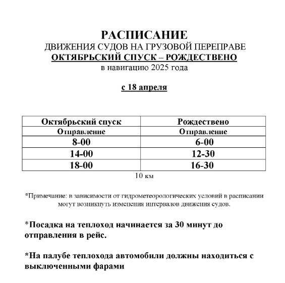Движение судов Октябрьский спуск - Рождествено в 2025