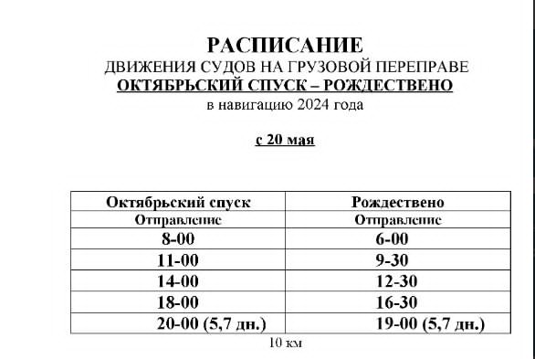 Движение судов по маршруту Октябрьский спуск - Рождествено в 2024