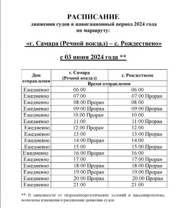 Движение судов по маршруту Самара - Рождествено в 2024